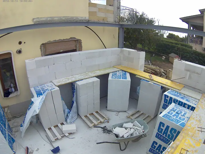 Posa dei blocchi in calcestruzzo cellulare